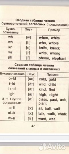 Английский язык. Уроки чтения 1-4. А.С.Сушкевич, М