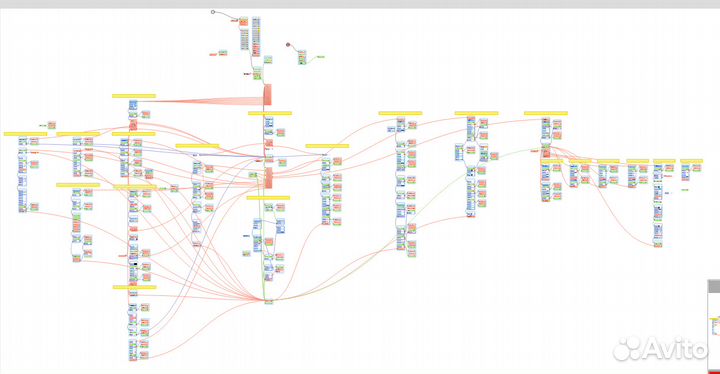 Автоматизация действий в интернете и пк / RPA