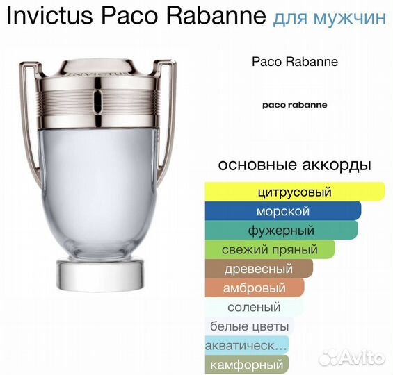 Мужская туалетная вода Invictus