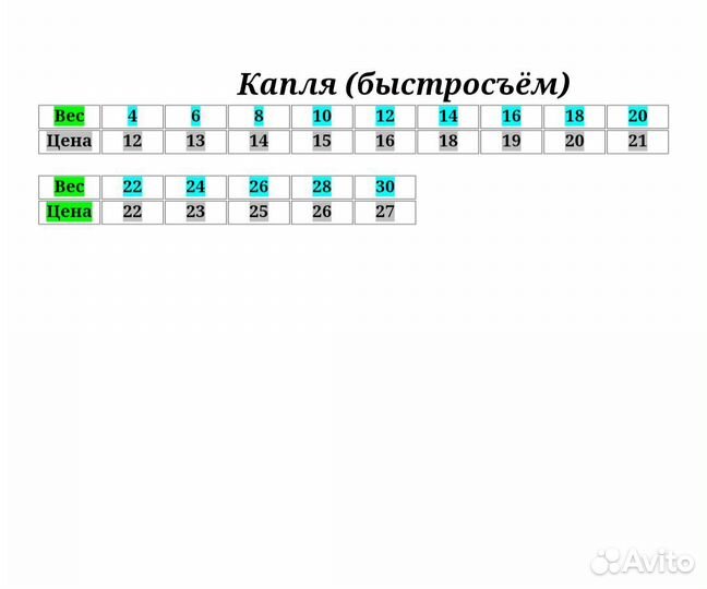 Джиг стингер