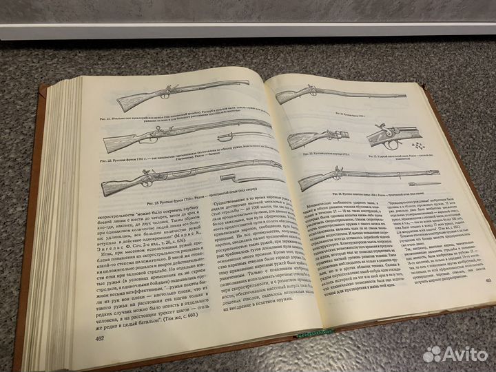 Справочник по стрелковому оружию