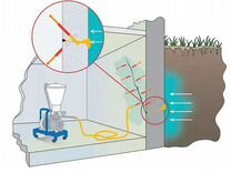 Гидроизоляция,устранение течей