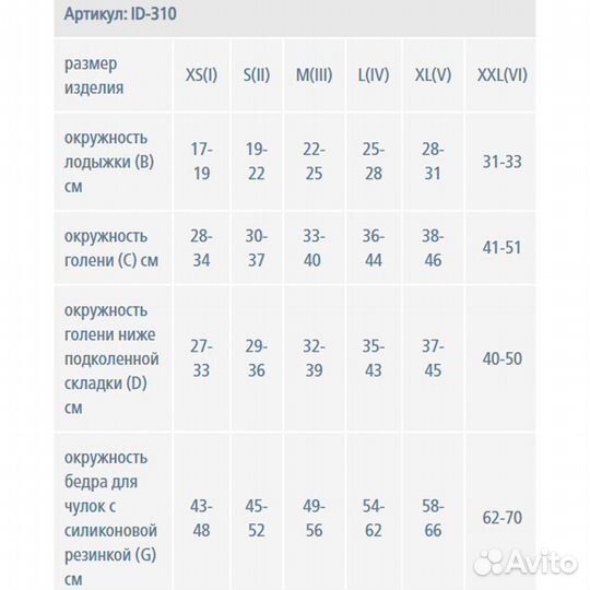 Чулки компрессионные 2 кл. ID-310 Idealista Черные