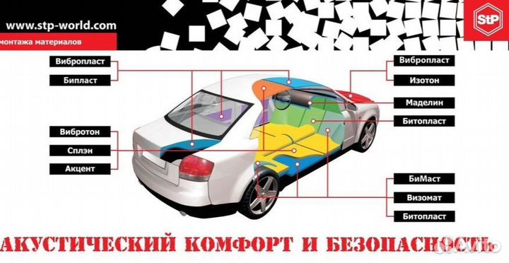 Шумоизоляция stp