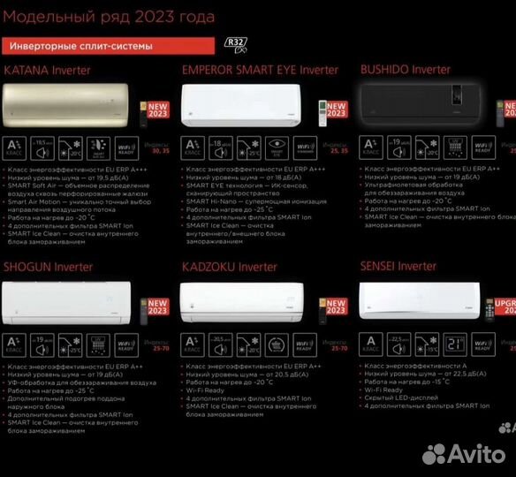 Кондиционеры премиум Funai japan 2023