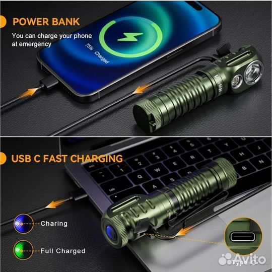 Фонарь налобный Wurkkos HD20