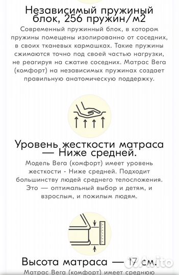 Матрас новый с доставкой