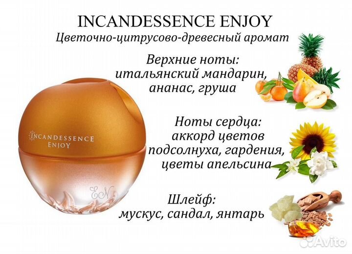 Парфюмерия Avon