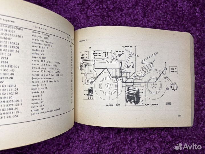 Руководство к обслуживанию минитрактора тз-4К 14