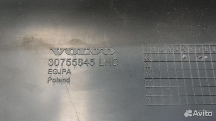 Накладка (кузов внутри) Volvo XC60