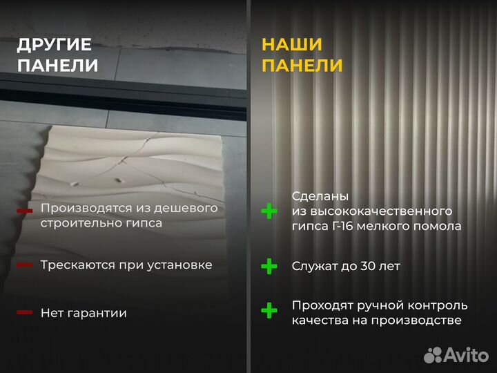 Гипсовая 3Д панель