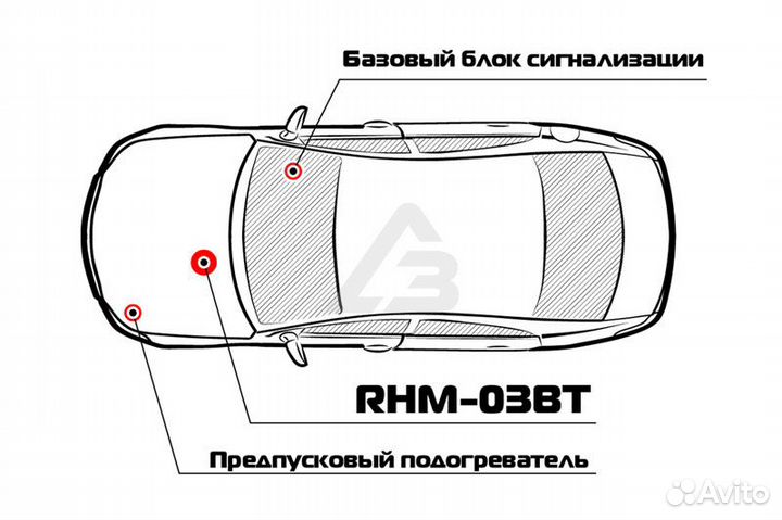 Радиомодуль Pandora RHM-03BT