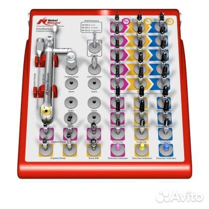 Хирургический набор Nobel Biocare Нобель — аренда