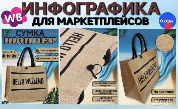 Инфографика для маркетплейсов