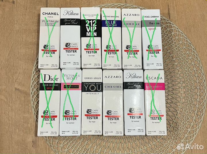 Туалетная вода, духи, тестеры