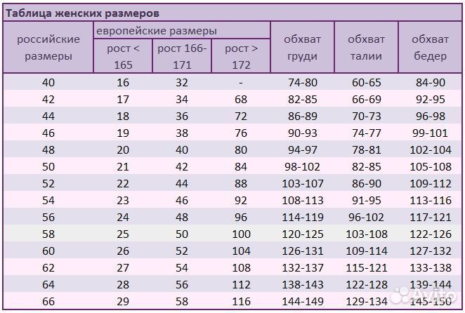 Брючный костюм тройка 50