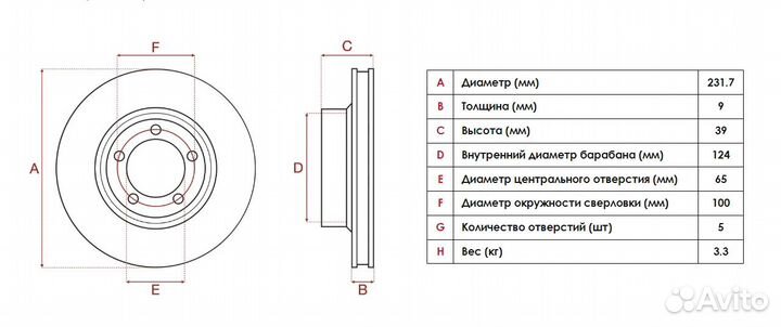 Тормозные диски зад. volkswagen polo,skoda fabia