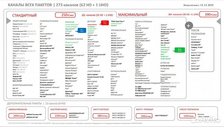 Спутниковое тв и Интернет МТС