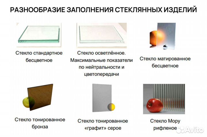 Стеклянные перила с доставкой