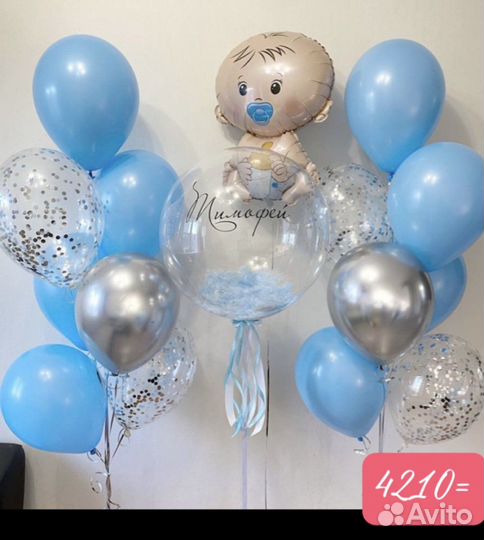 Воздушный шар. Гелиевые шары Вологда