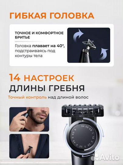 Триммер Xiaomi UniBlade Trimmer X300 (BHR7051GL)