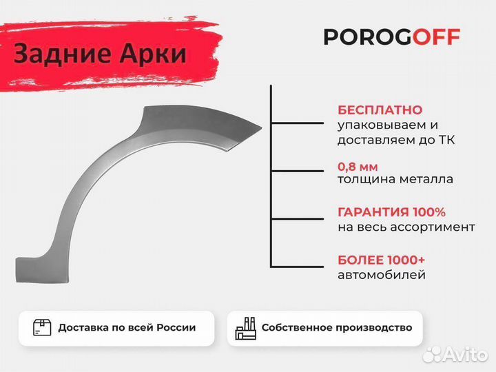 Ремонтные пороги Kia Spectra