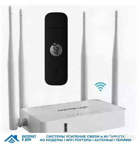 Интернет для дома/дачи.Роутер + модем + SIM