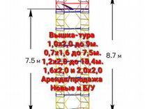 Вышка тура 1,0х2,0 аренда/продажа