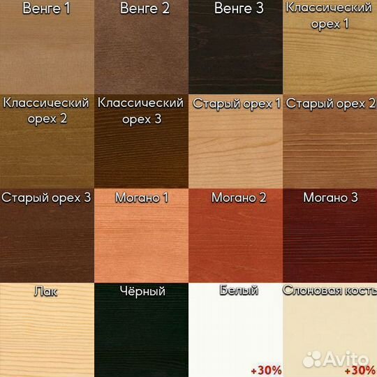 Комод Лозанна 6 ящиков