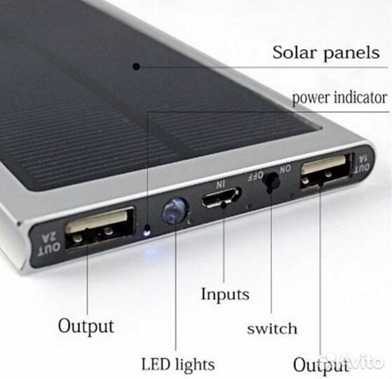 Внешний аккумулятор на солнечной батарее 30000 мАч