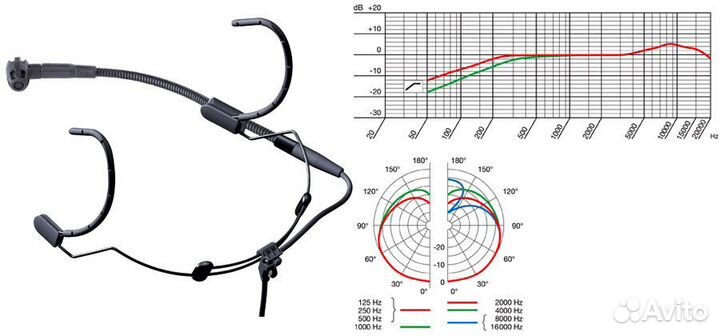 Микрофон AKG C520L