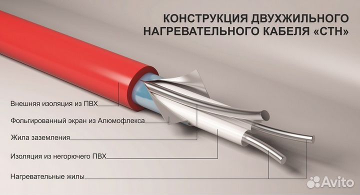 Теплый пол