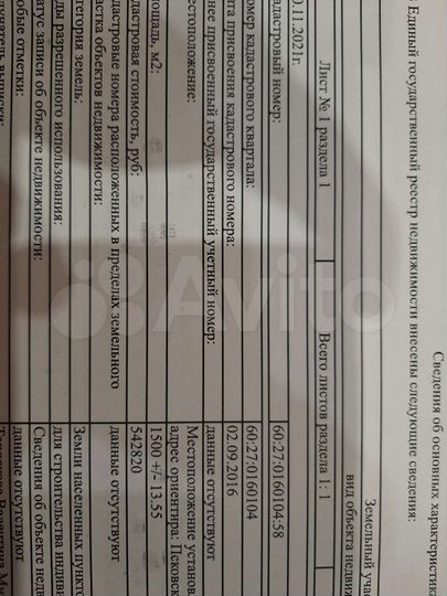 Участок 15 сот. (ИЖС)