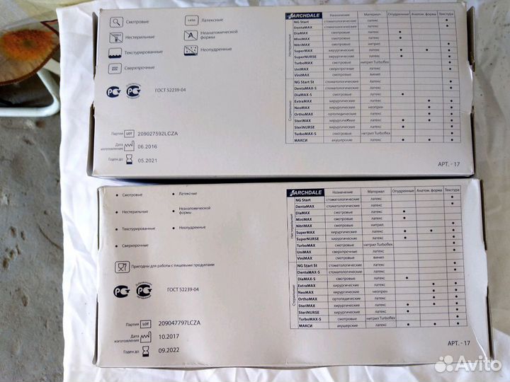 Перчатки резиновые