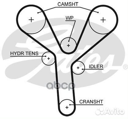Ремень грм 5660XS Gates