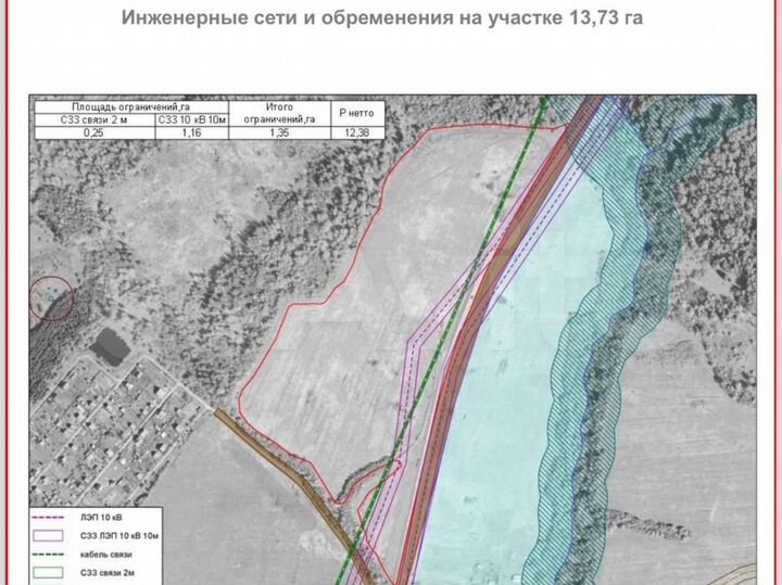 Участок 137,3 га (СНТ, ДНП)