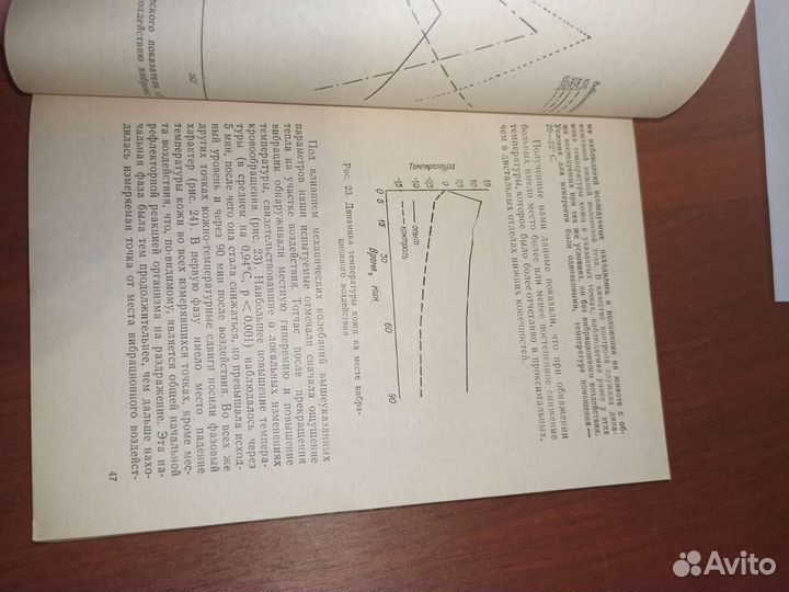 Вибромассаж учебник