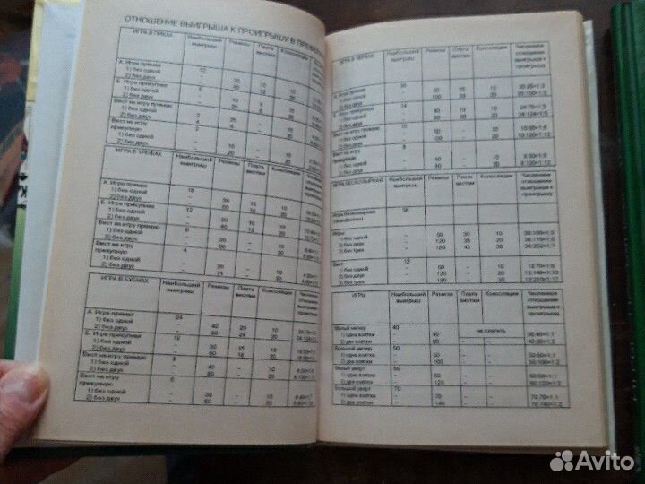 Книги про игры с картами