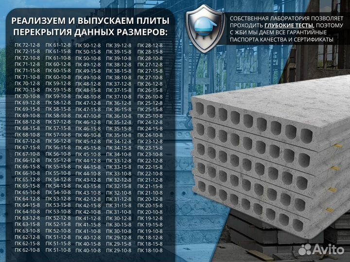 Плиты перекрытия пк 60-12-8