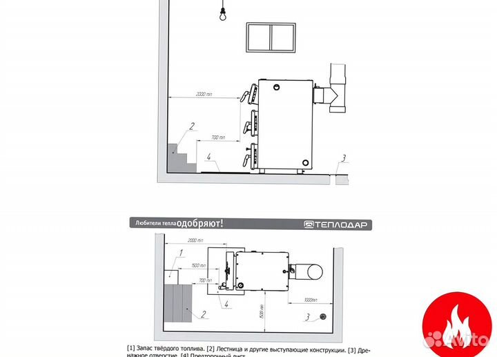 Твердотопливный котел теплодар куппер про-28 (2.0)