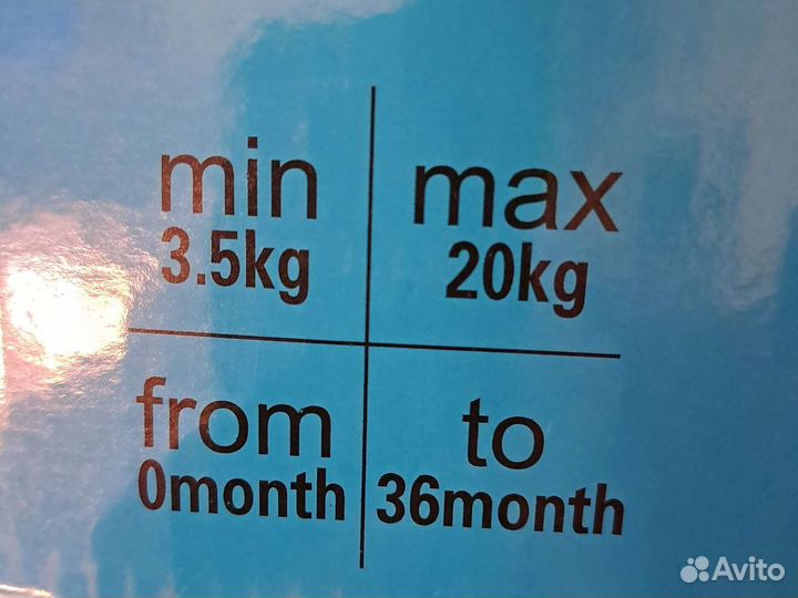 Рюкзак переноска кенгуру