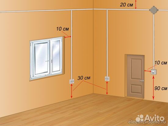 Услуги электрика