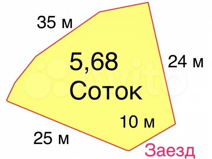 Участок 5,7 сот. (СНТ, ДНП)