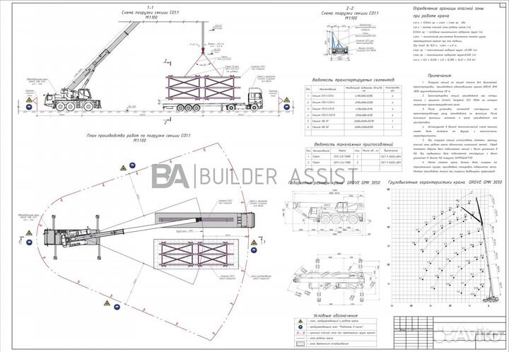 Разработка ппр / ТК