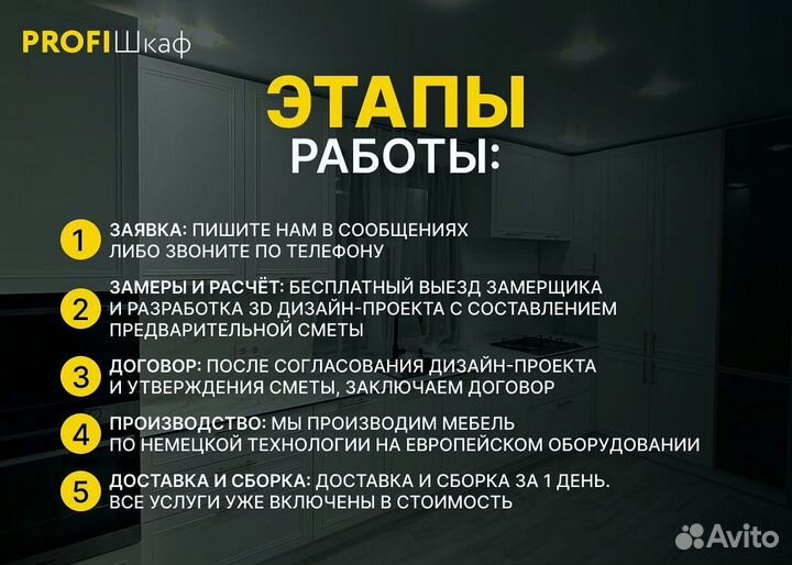 Кухня на заказ. Доставка и сборка