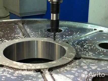 Производственные услуги