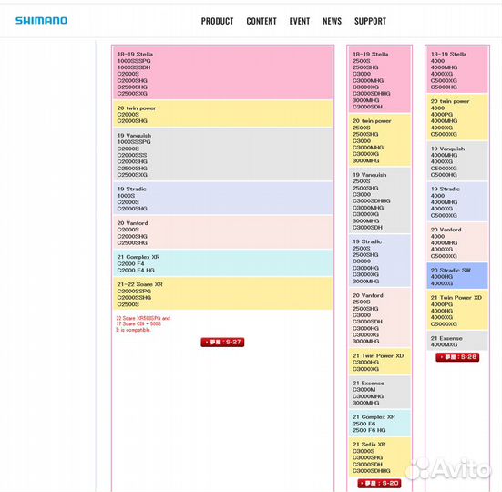 Шпули Shimano 19 Stradic / 20 Vanford