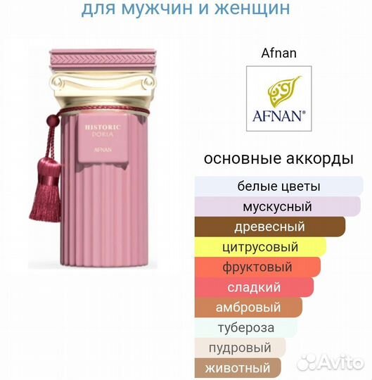 Арабская парфюмерия унисекс Afnan