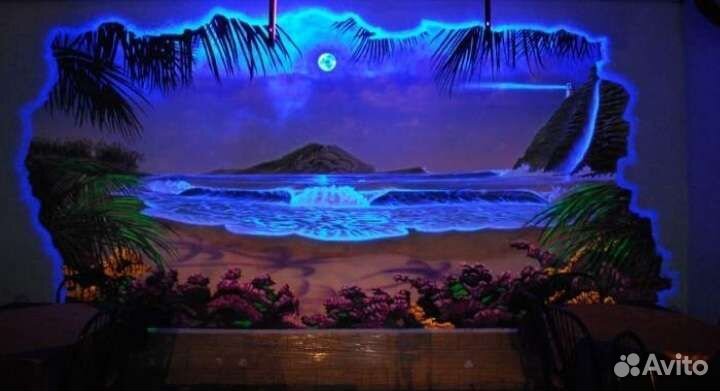 Люминисцентная краска светящаяся пигмент люминофор