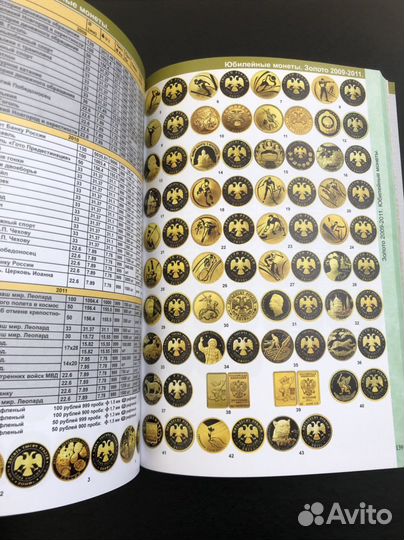 Каталог монет